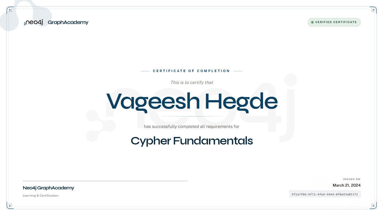 Cypher Fundamentals Certification